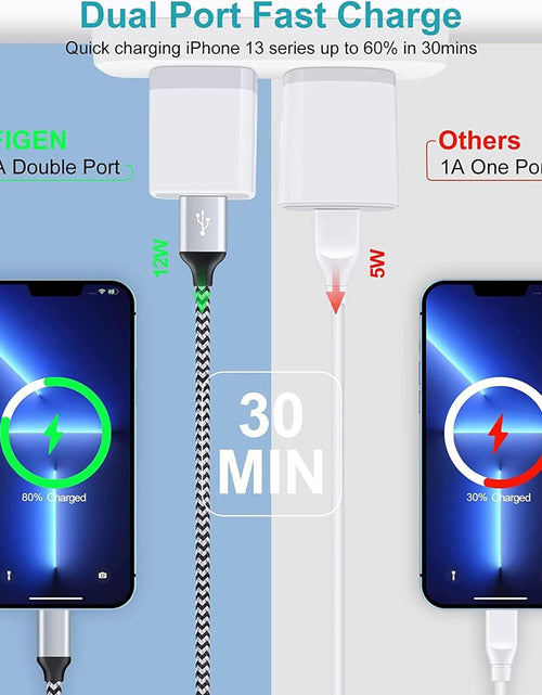 Load image into Gallery viewer, Charger Block, USB Wall Charger, Double USB Fast Charging Cube Block Charger Box, 2.1A Phone Charger Power Adapter 3 Pack for Iphone 15 14 13 12 11 Pro Max XS XR X 8 7 6 Samsung Galaxy S23 A14 Note 20
