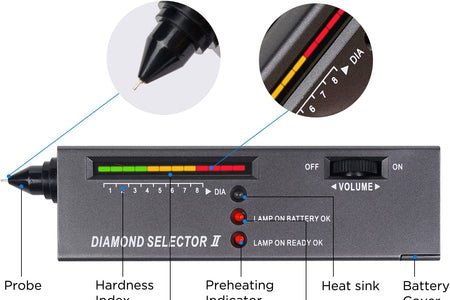 Professional Diamond Tester, Gem Tester Pen Portable Electronic Diamond Tester Tool for Jewelry Jade Ruby Stone