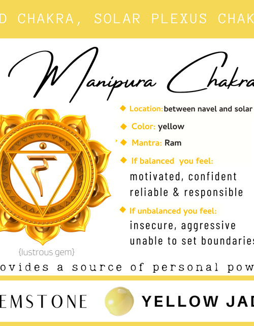 Load image into Gallery viewer, Chakra &amp; Cherry Amber Adult Bracelet
